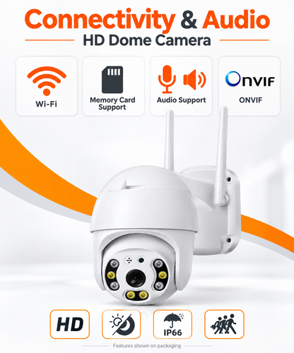 HD WiFi Smart Dome Security Camera with Two-Way Audio & Night Vision